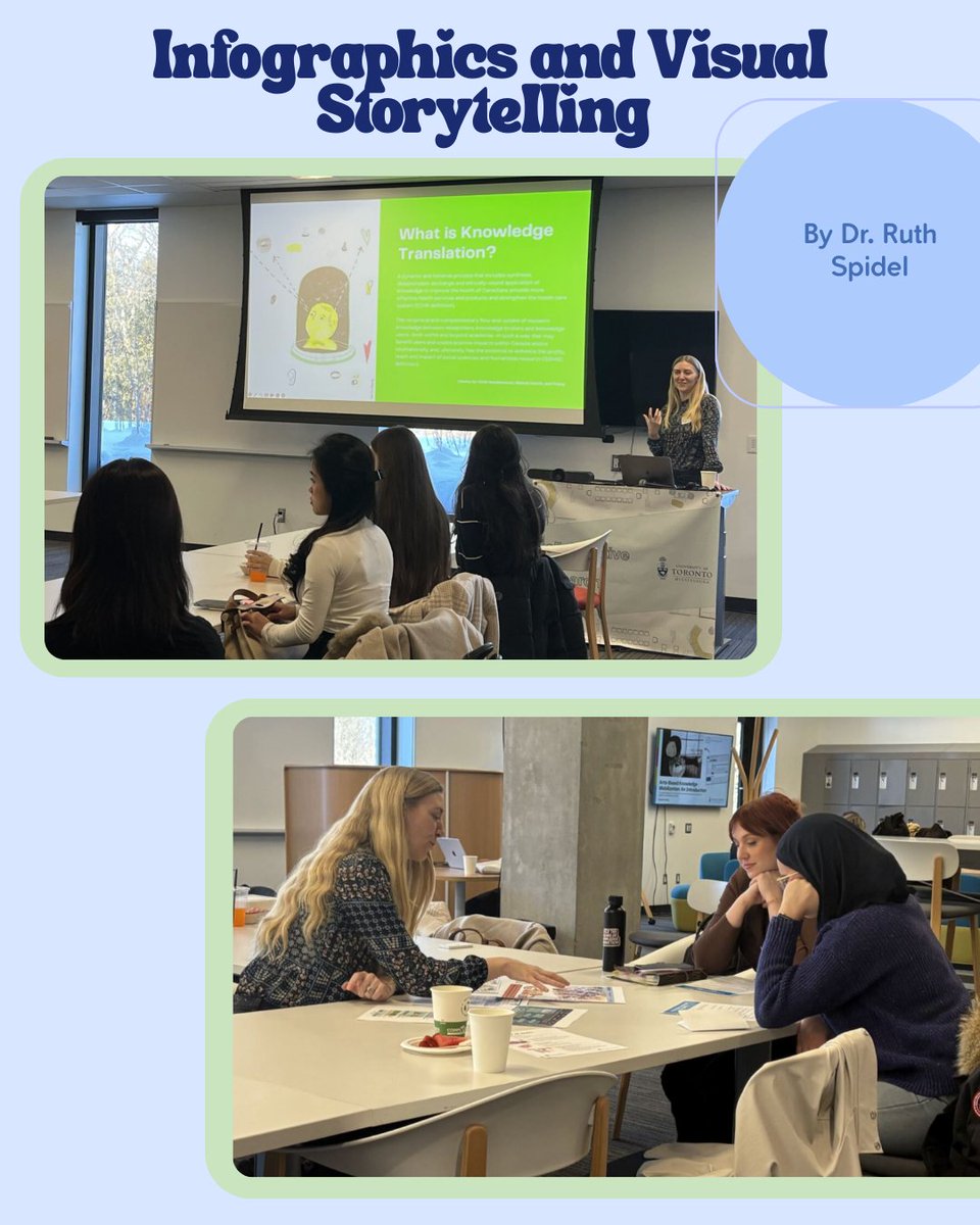 UTM CCDMP tweet media