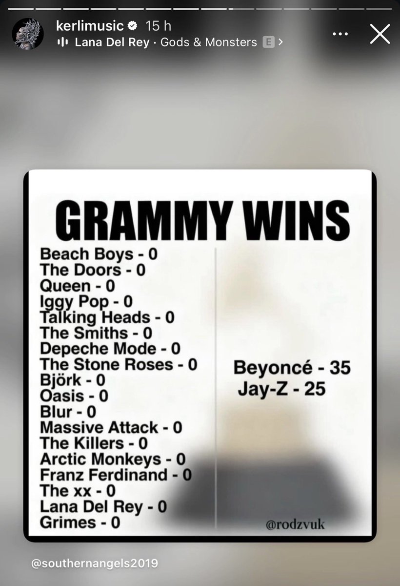 Ao som de “Gods &amp; Monsters” de Lana Del Rey, Kerli compartilhou uma critica ao fato de artistas lendarios não terem nenhum #Grammy.

“Influência nem sempre é igual a reconhecimento. E às vezes os artistas que mais remodelam a música não são os que coletam estátuas no palco.”