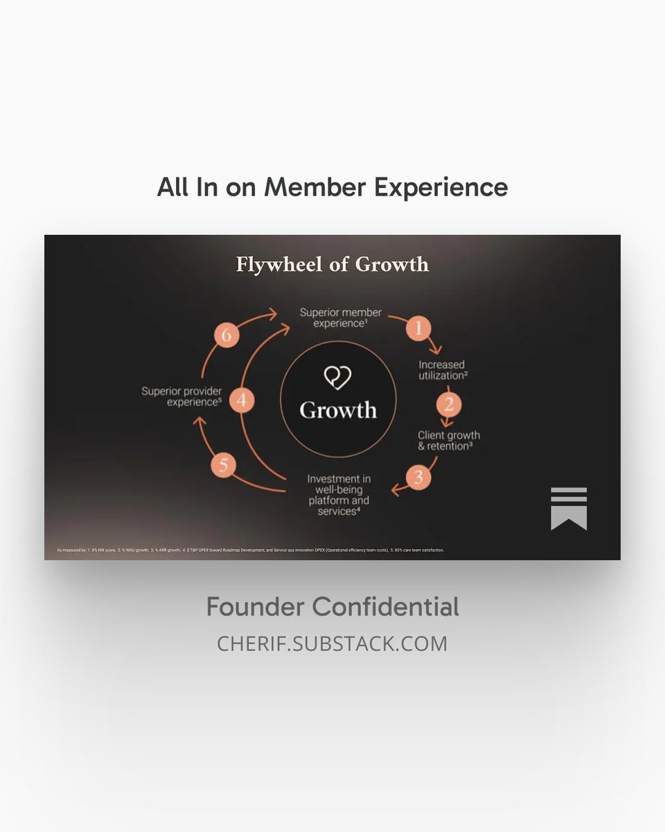 Cherif Habib tweet media