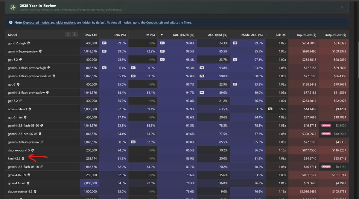 Dillon Uzar tweet media