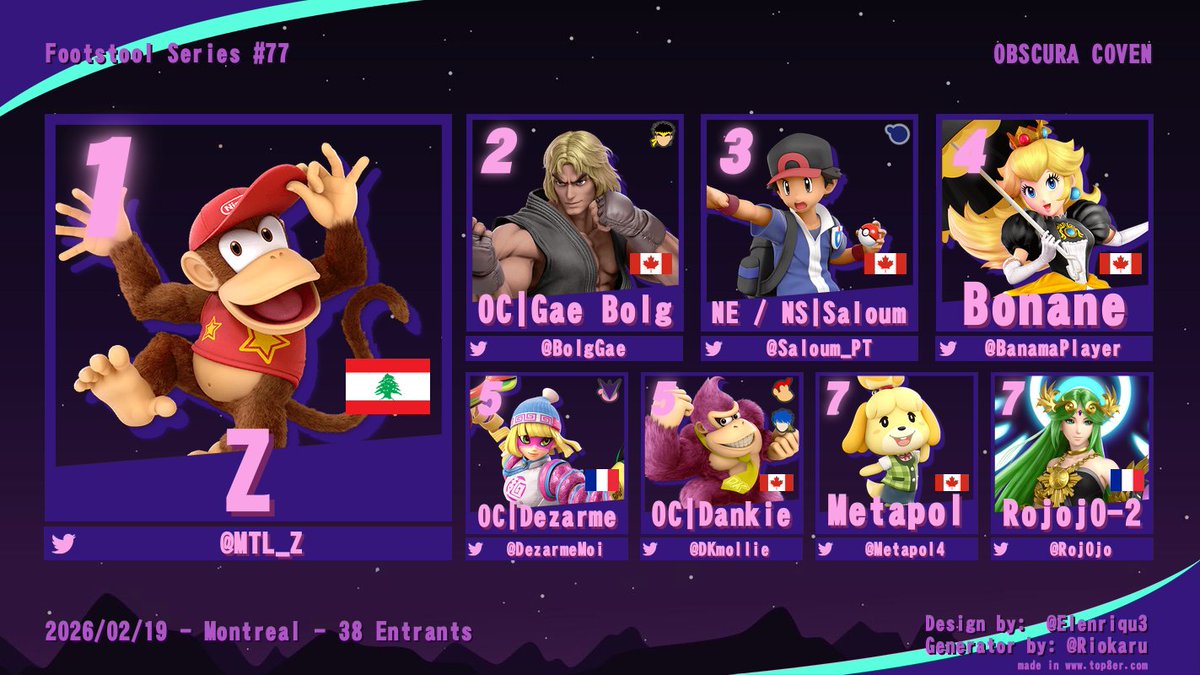 OC: Footstool Series tweet media