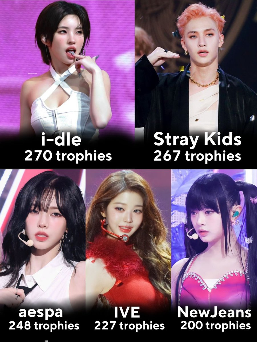 4th gen groups with the most physical trophies (Group + Solo/Sub-Unit) 🏆