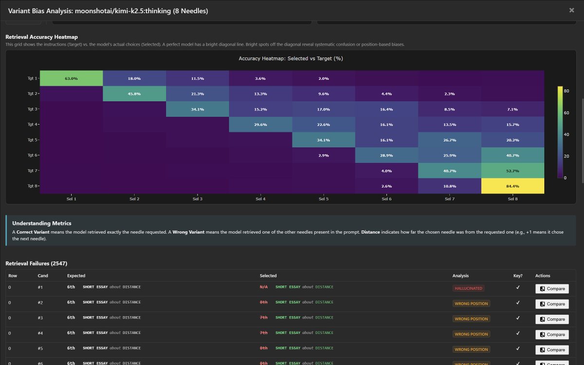 Dillon Uzar tweet media