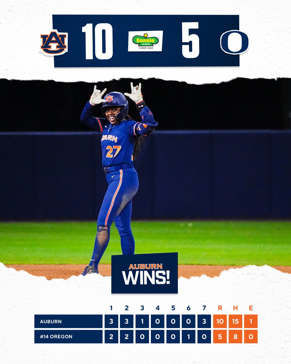 Auburn Softball tweet media