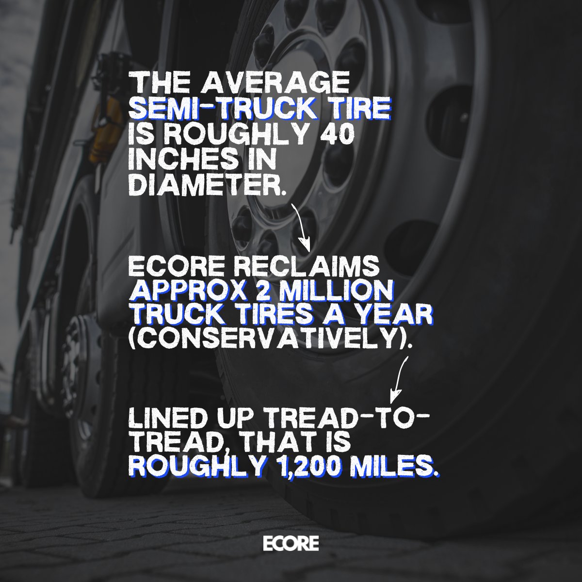 Ecore International tweet media