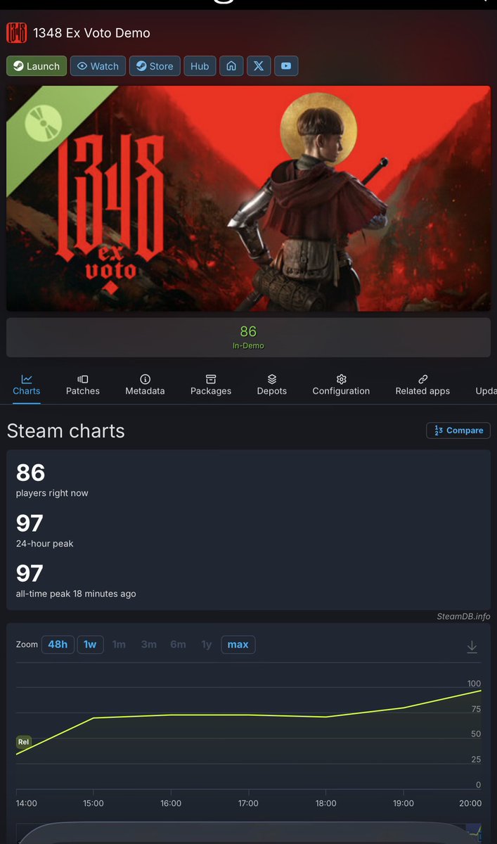 Pirat_Nation 🔴 tweet media