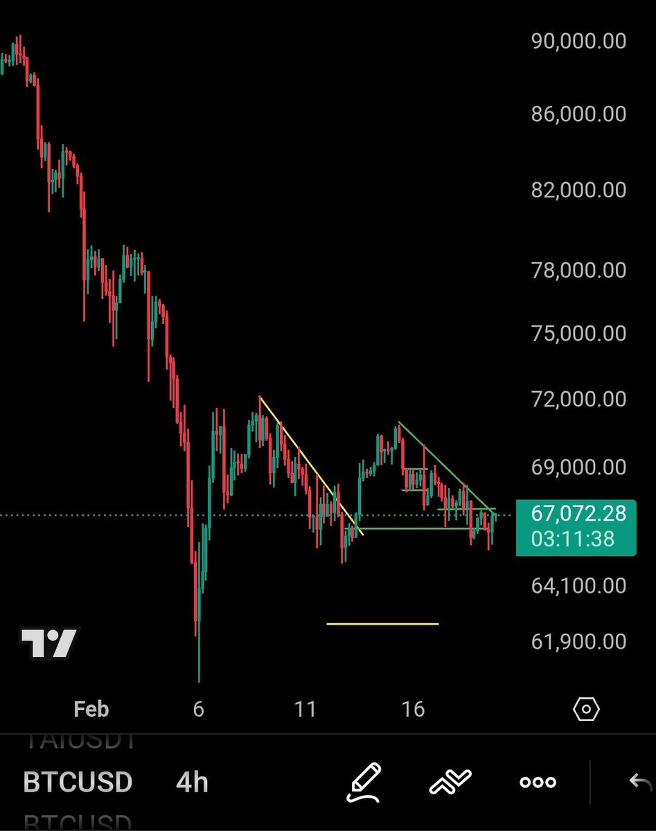 CryptonianZee's tweet photo. Full throttle. https://t.co/axW7mwPA9N