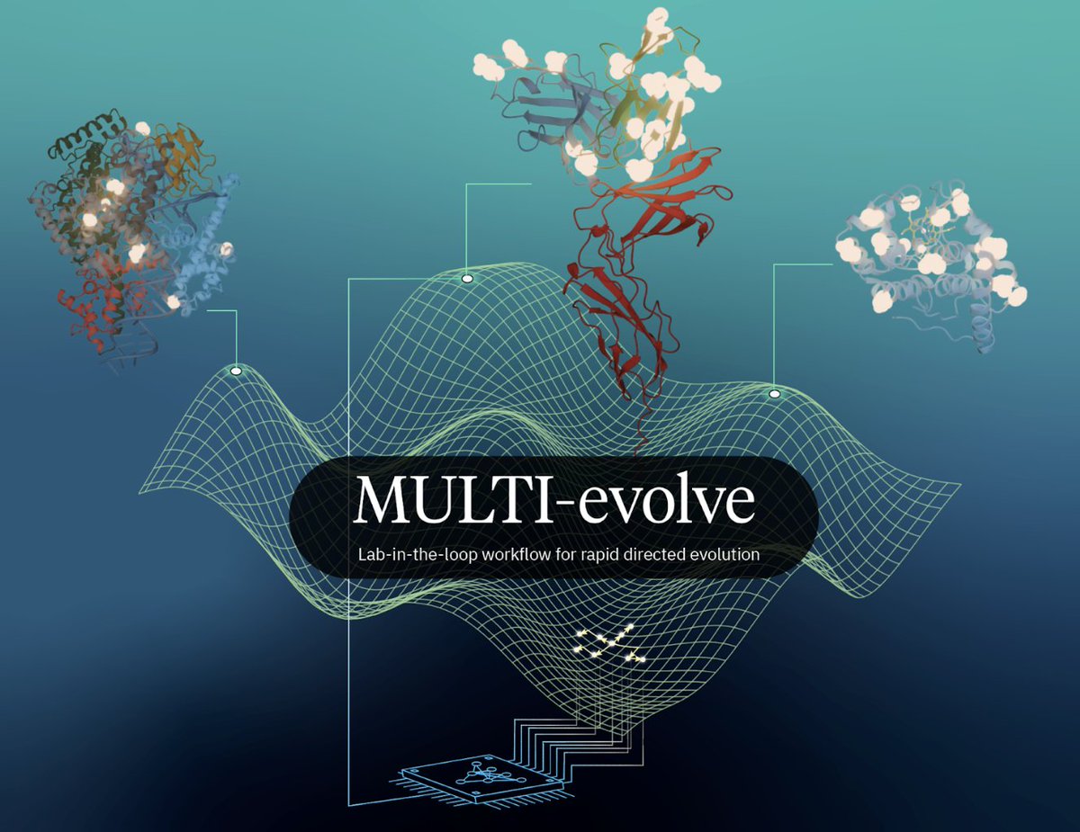 Delighted to share new <a href="/arcinstitute/">Arc Institute</a> work from our group on AI-accelerated lab-in-the-loop, in <a href="/ScienceMagazine/">Science Magazine</a> today

One of the most remarkable things about biology is that it's digital. DNA, RNA, proteins: these are all sequences, and their function is directly encoded in