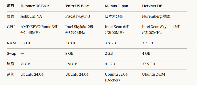 Kenny.eth tweet media