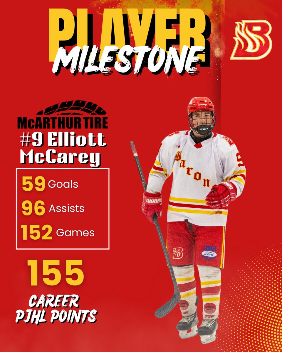 HanoverBarons's tweet photo. Congrats to #9 Elliott McCarey on reaching 150 (+5) Career PJHL Points! π
β¨π₯
59 Goalsβ¨π― 96 Assistsβ¨π 152 Games
A huge accomplishment and a testament to the work ethic and leadership Elliott brings every night. Proud to have you wearing the red & yellow! π΄π‘
β¨#GoBarons https://t.co/EUWDdVIVt3