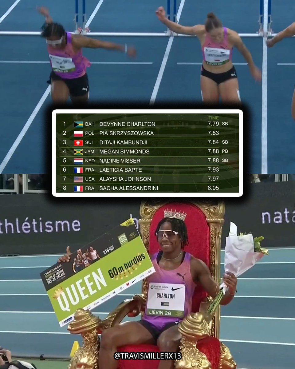 7.79 SB and World No. 2 for 🇧🇸Devynne Charlton winning Lievin 60mH ahead of 🇵🇱Pia Skrzyszowska