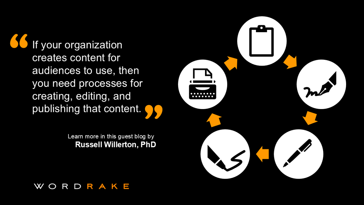 WordRake tweet media