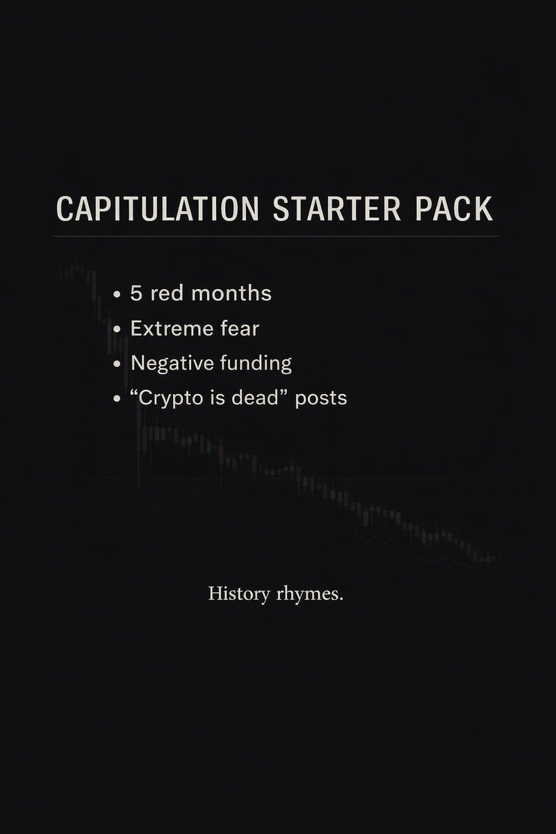 crypto_dodo's tweet photo. @AshCrypto This is what exhaustion looks like.

OI flushed.
Funding negative.
Fear extreme.

When everyone agrees it's over, risk usually shifts the other way.

Is this structural breakdown… or classic capitulation? https://t.co/qWQIUi5eFW
