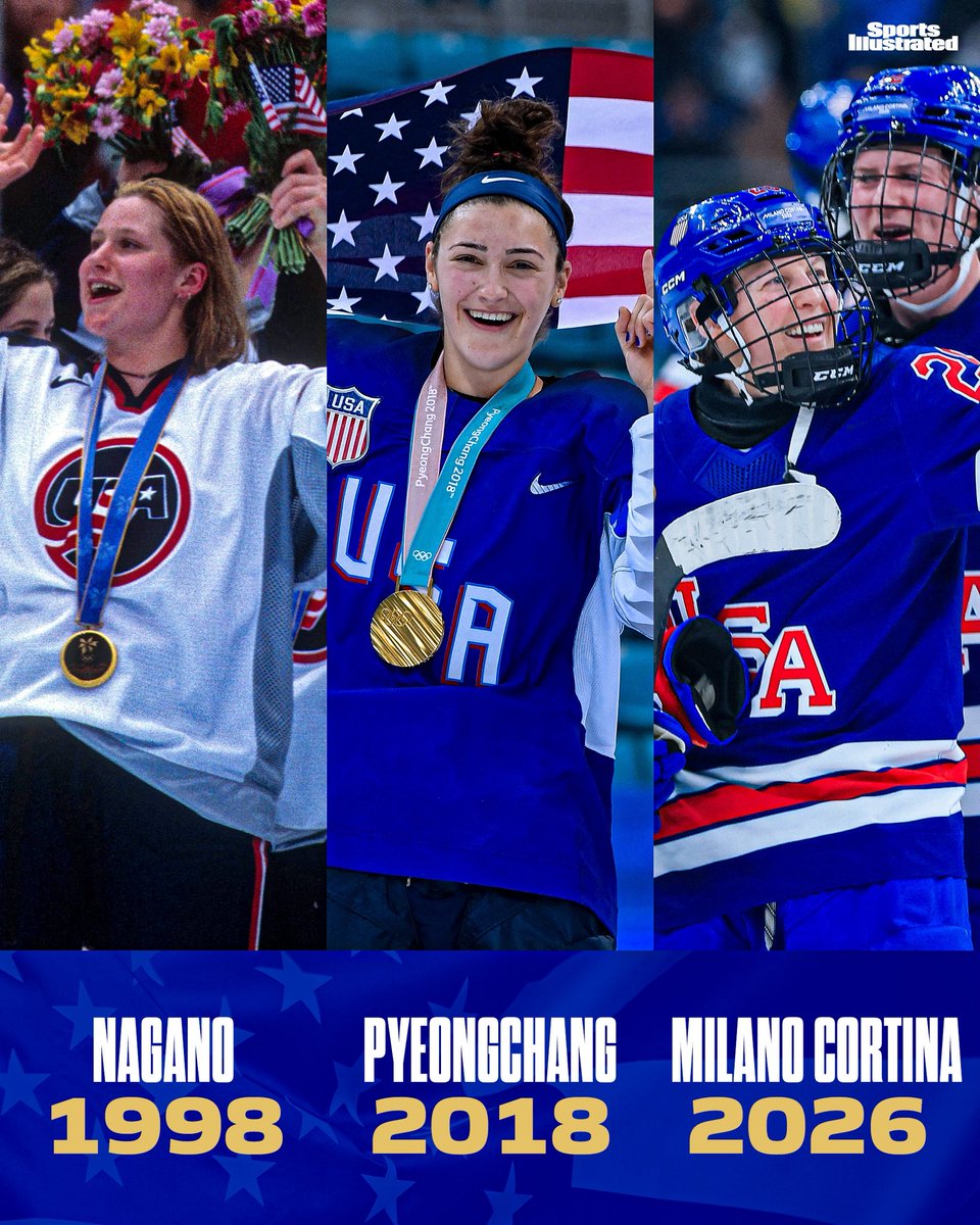 First gold medal for Team USA women's hockey since 2018❗