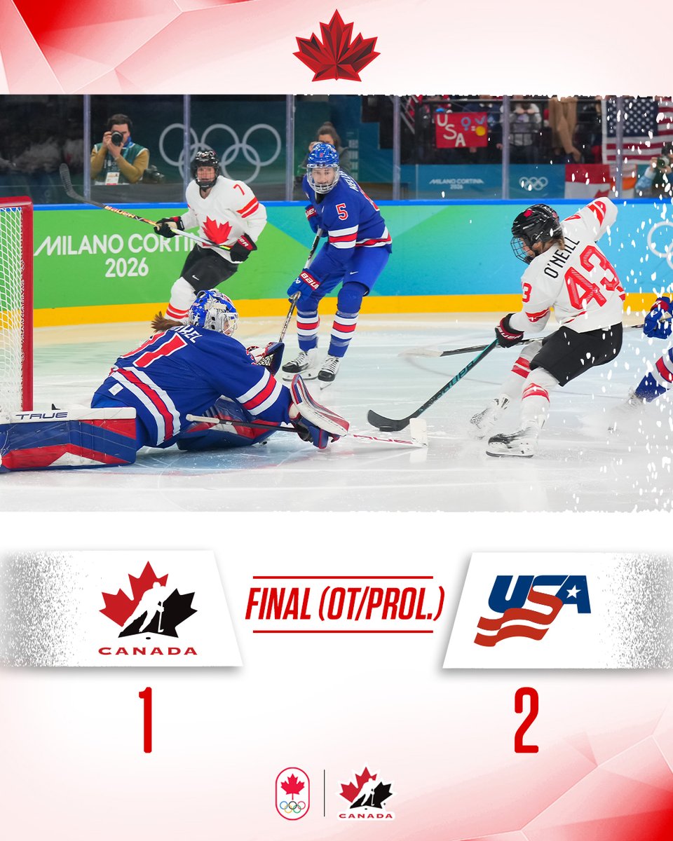 Hockey Canada tweet media