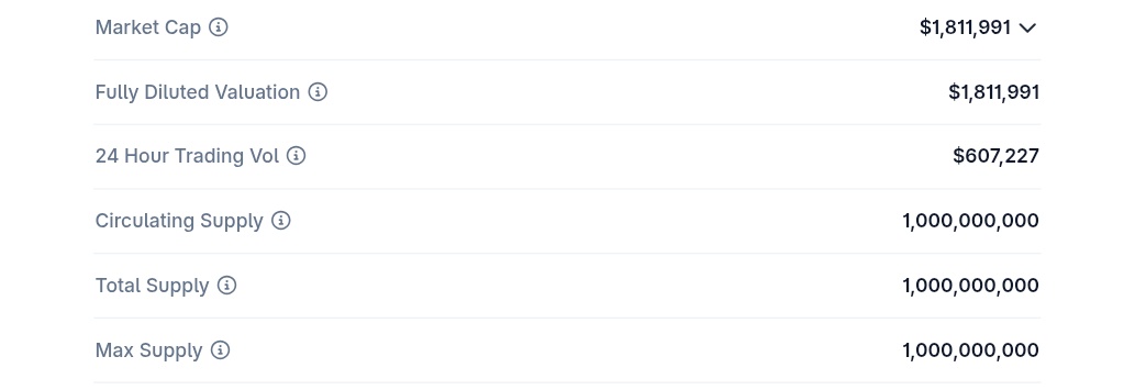 $1.8M #MCap is still a sweet entry. Ape in now before it sends further.

Network: BNB Smart Chain

CA: 0xc269d59a0d608ea0bd672f2f4616c372d8554444

$ClipX #ClipX <a href="/ClipX0_/">ClipX</a> ✨