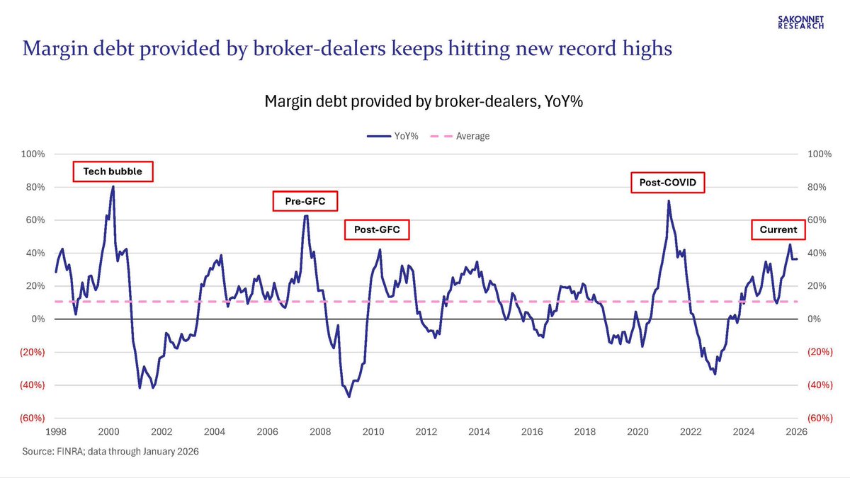 Danielle DiMartino Booth tweet media