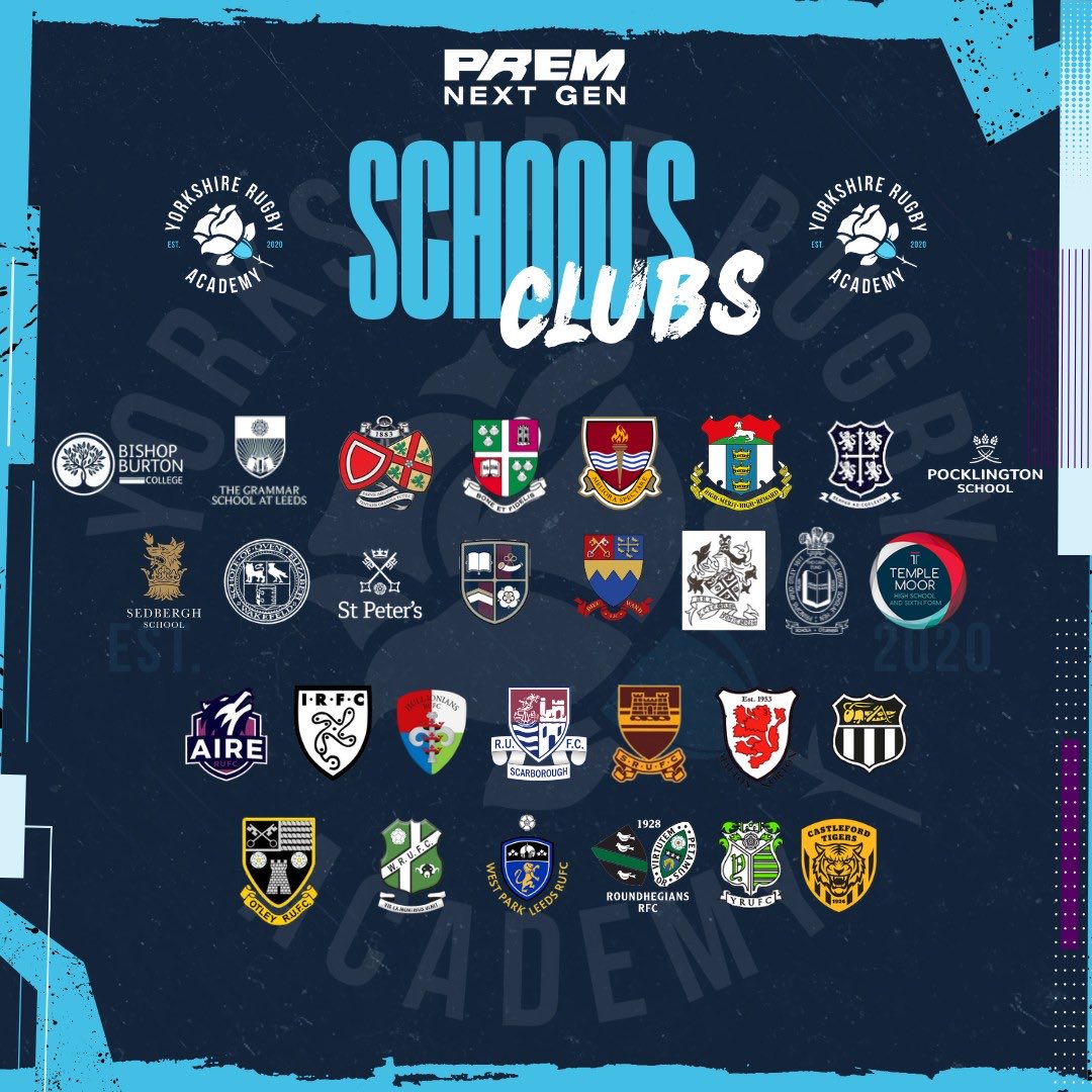 Yorkshire Rugby Academy tweet media