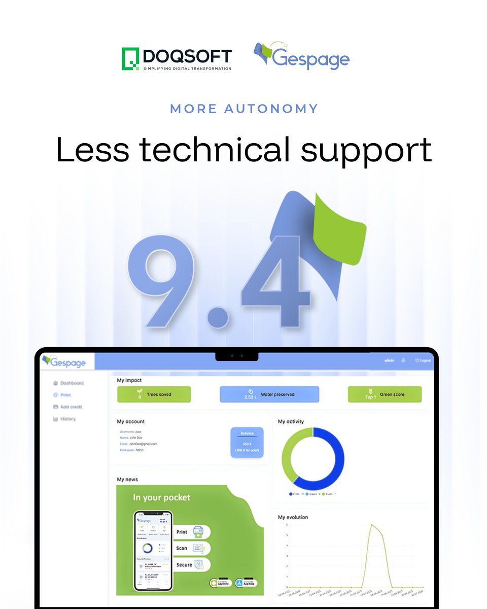 DOQSOFT Inc. tweet media