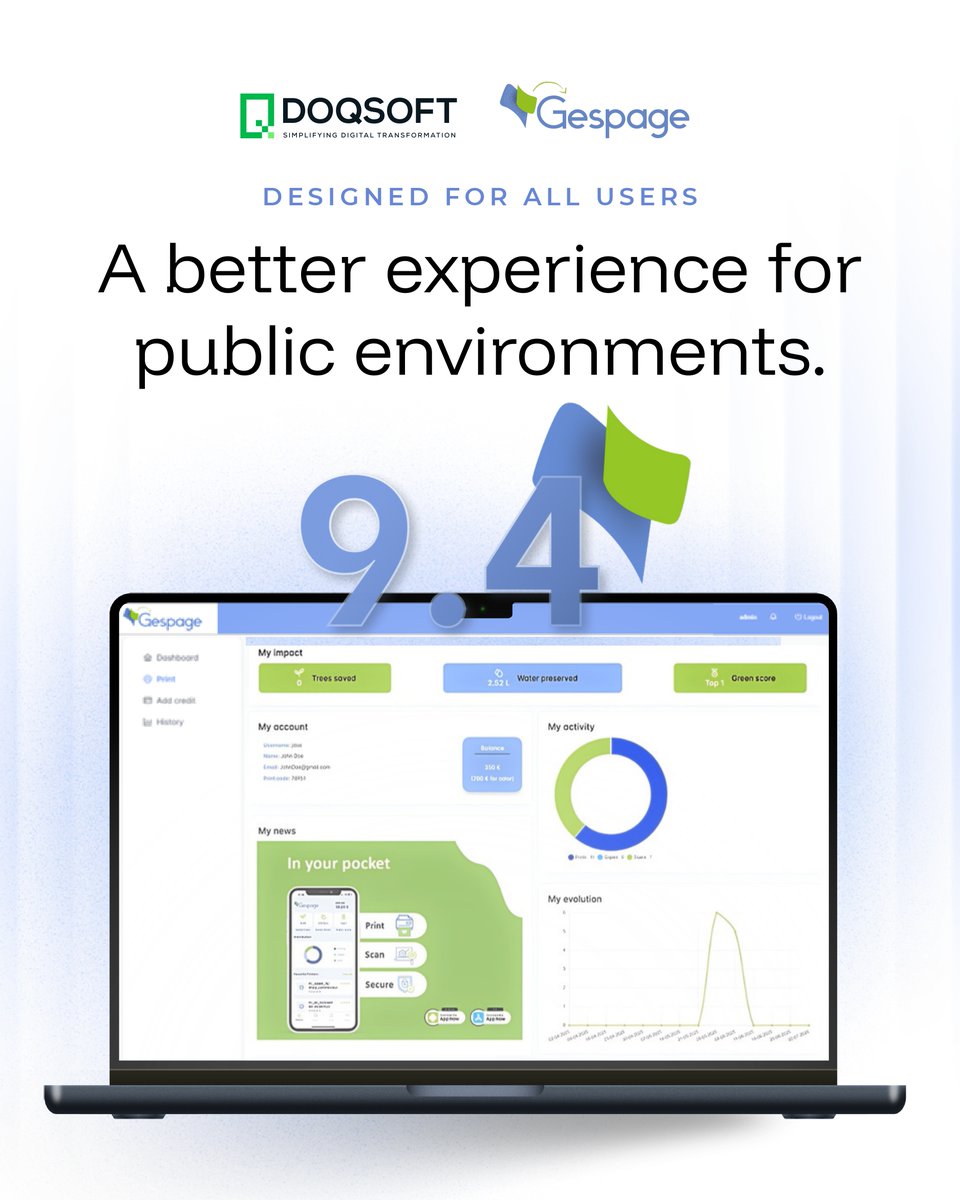 DOQSOFT Inc. tweet media