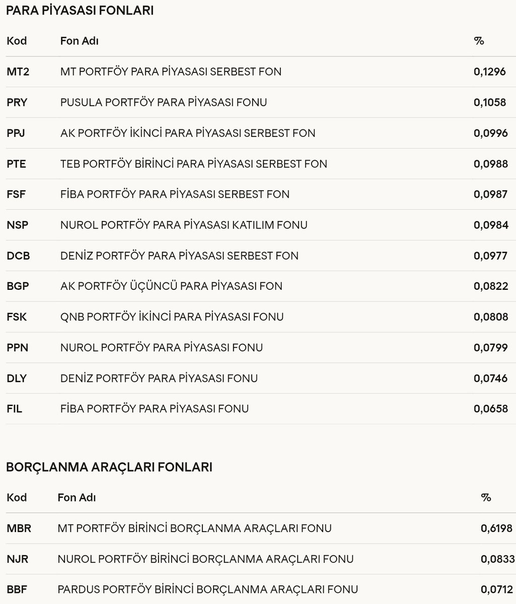 Ekonomist tweet media