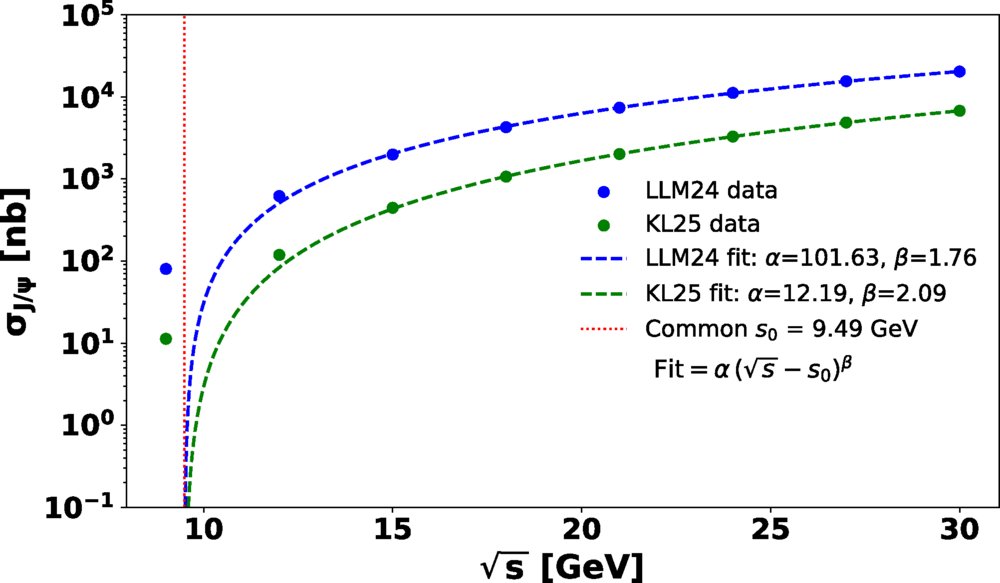Physical Review C tweet media