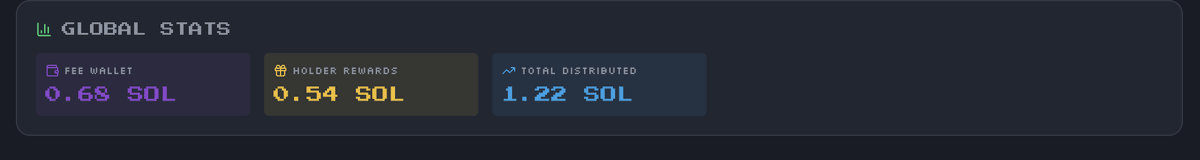 Mcrypto2024_'s tweet photo. everything works, its not next 'gud tek' , here is all really workin , patience https://t.co/AUQu0vzUQ4