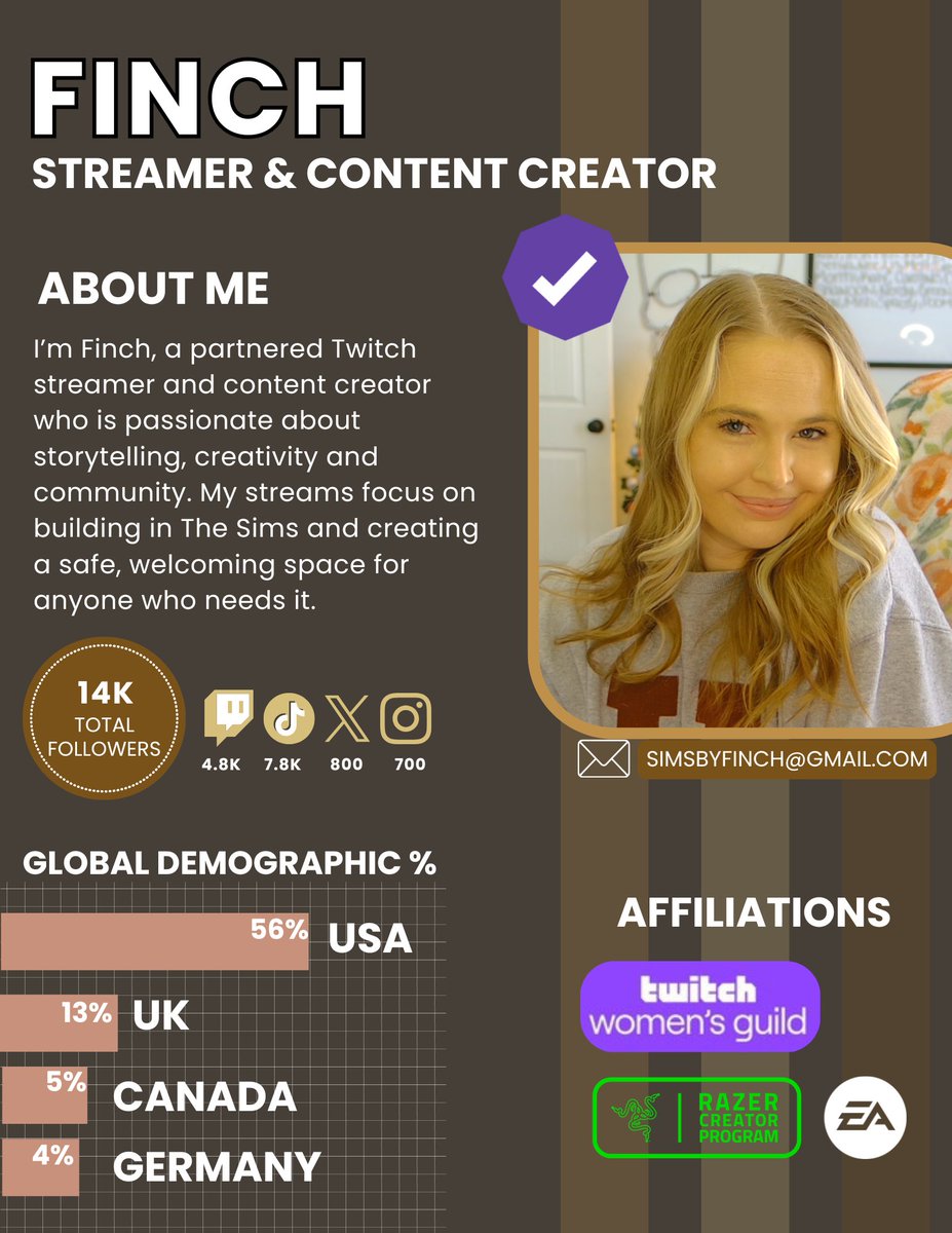 Updated media kit since I changed my name from Simsbyfinch to Finch! 💜