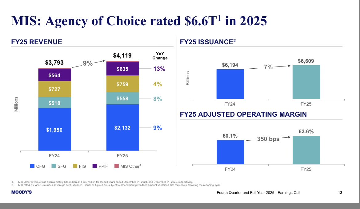 Jorgen - Top Corner Investing⚽️ tweet media