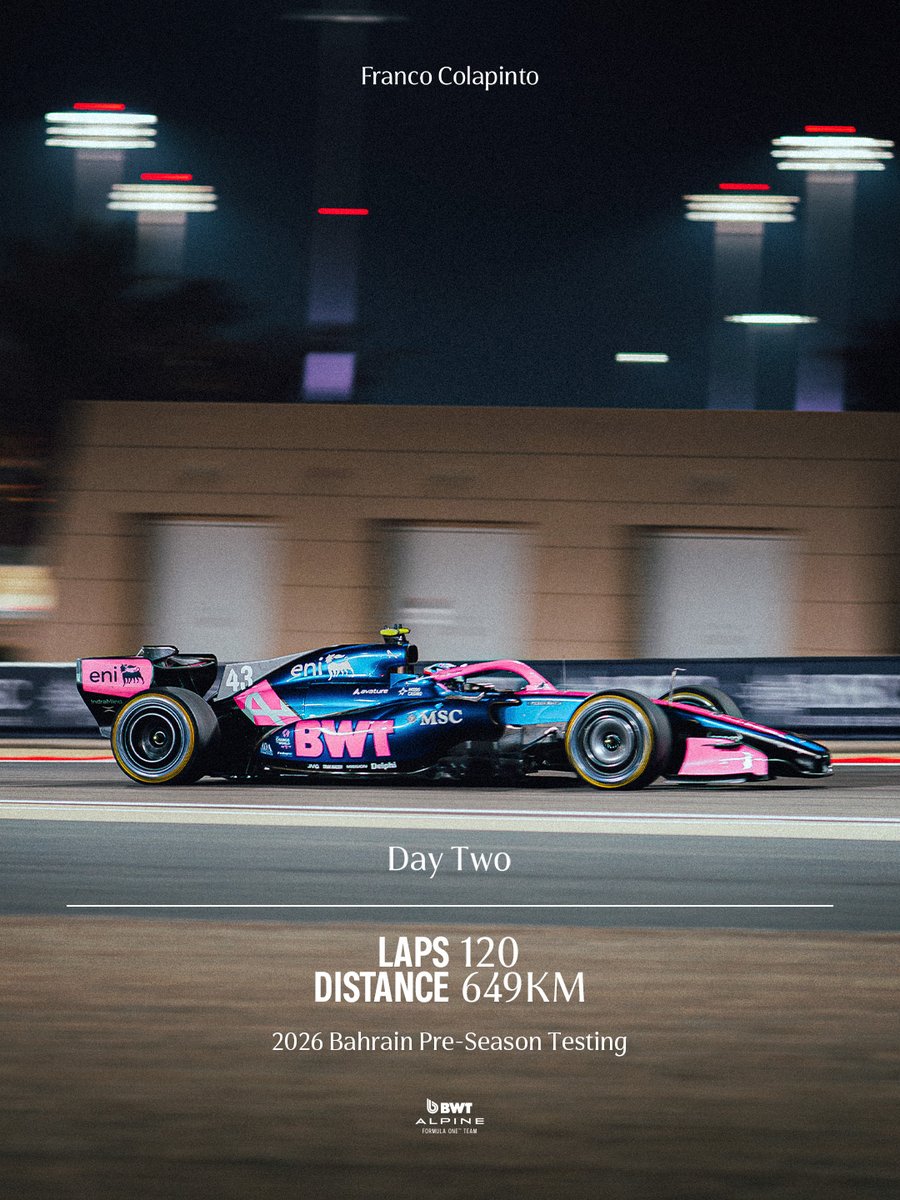 ¡Gran Trabajo en el día para Franco Colapinto en Baréin! 

El piloto argentino la rompió en la segunda jornada de test, consolidándose como la gran revelación de la zona media con su Alpine. Franco completó una maratón de 120 vueltas (el equivalente a dos Grandes Premios en un