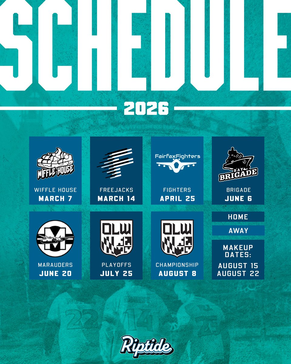 Ocean City Riptide tweet media