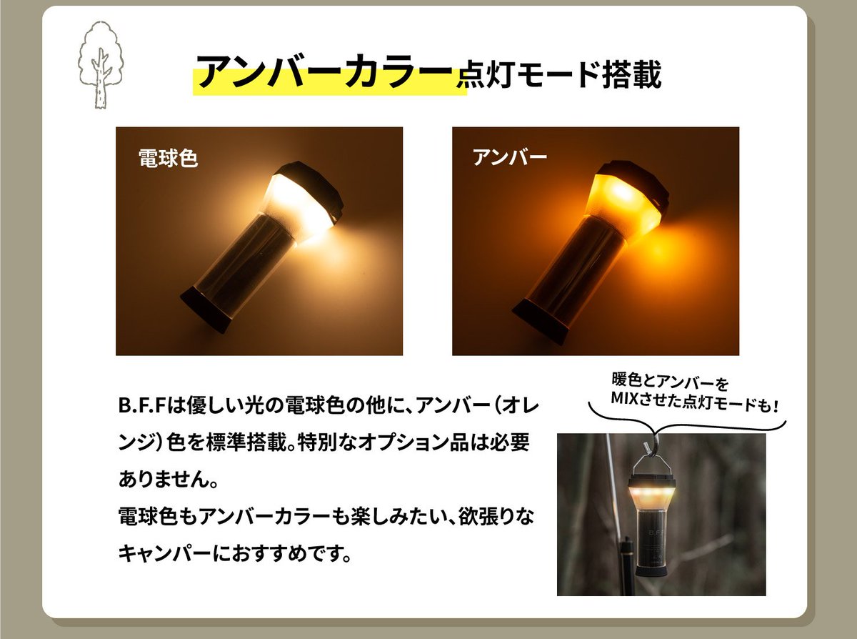 kaneko_mikiya's tweet photo. おはようございます
フォロー&リプライのプレゼン企画で当選した
これキャンプや車中泊にはもってこいやな❣
ありがとうございました
#SYRIDE https://t.co/5QFnUyNv9H