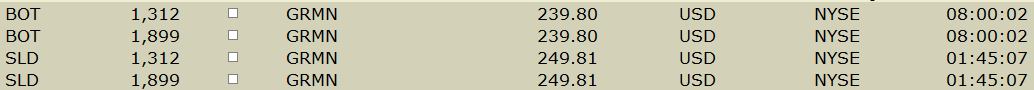 It's a sweet feeling when your Daytrade short system(s) almost top tick a stock.