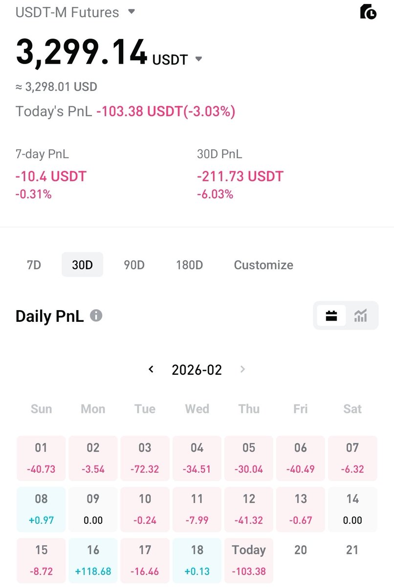 NanoDATA tweet media
