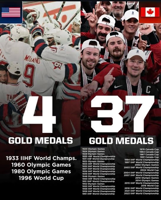 True North Strong & Free 🍉🇨🇦 tweet media