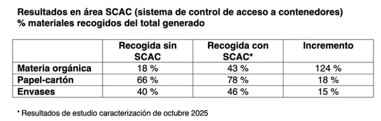 David Campion tweet media