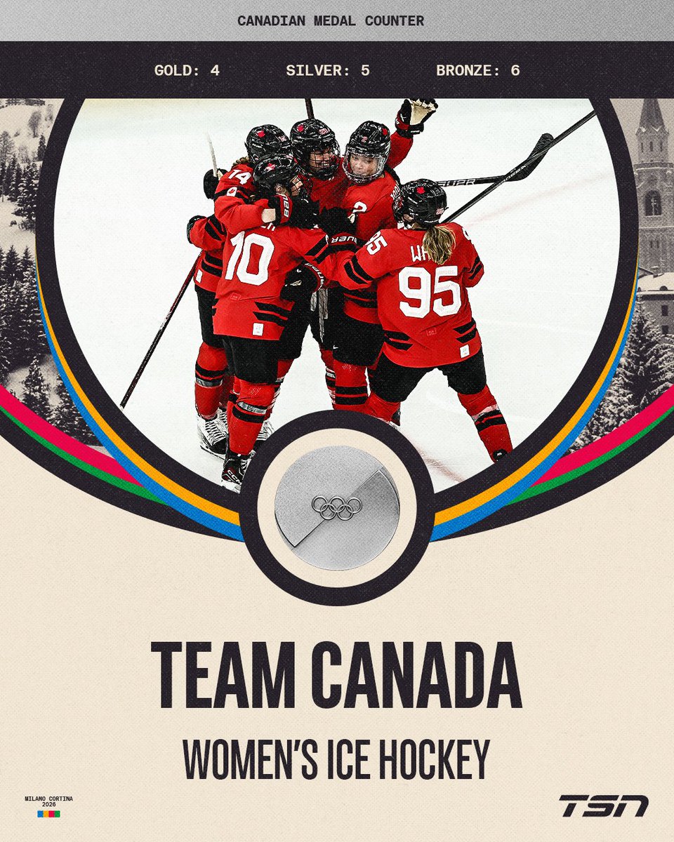 Canada claim’s their 15th medal of the #MilanoCortina2026 games! 🥈🏒