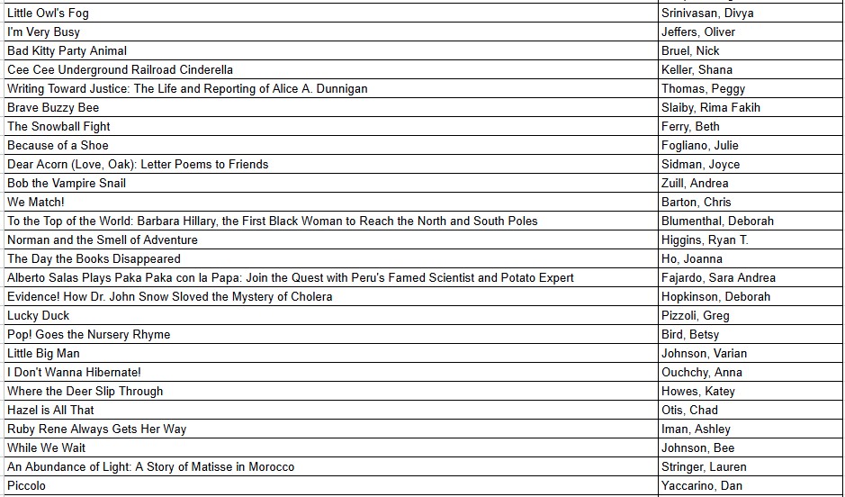 Killarney Elementary School tweet media