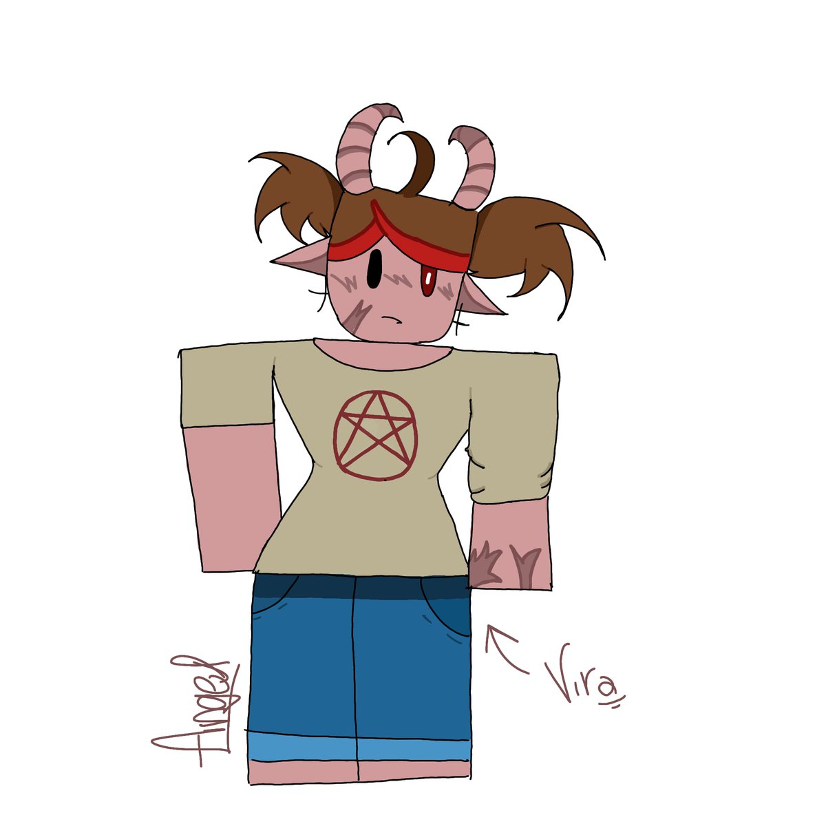 WhereWhoWhenRBX's tweet photo. Our first Survivor Name:Vira https://t.co/PmrWNUlqny