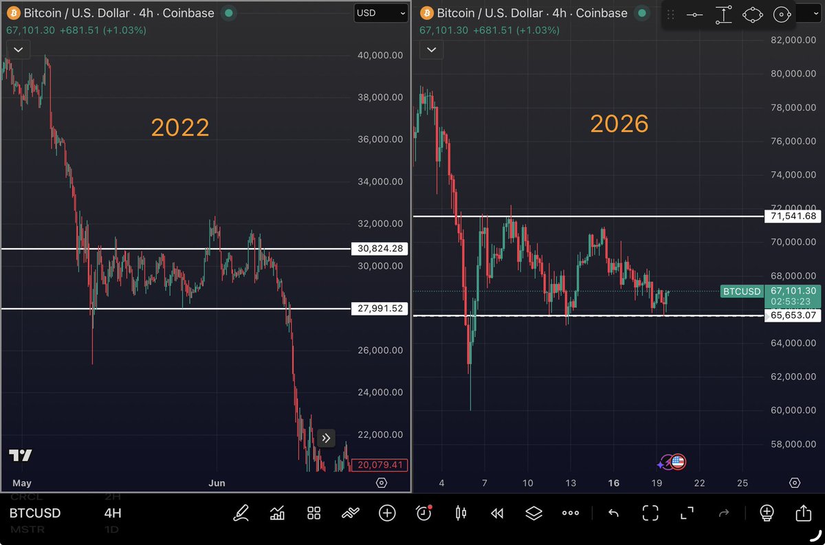 Against Wall Street tweet media