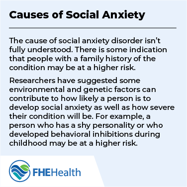 FHE Health tweet media