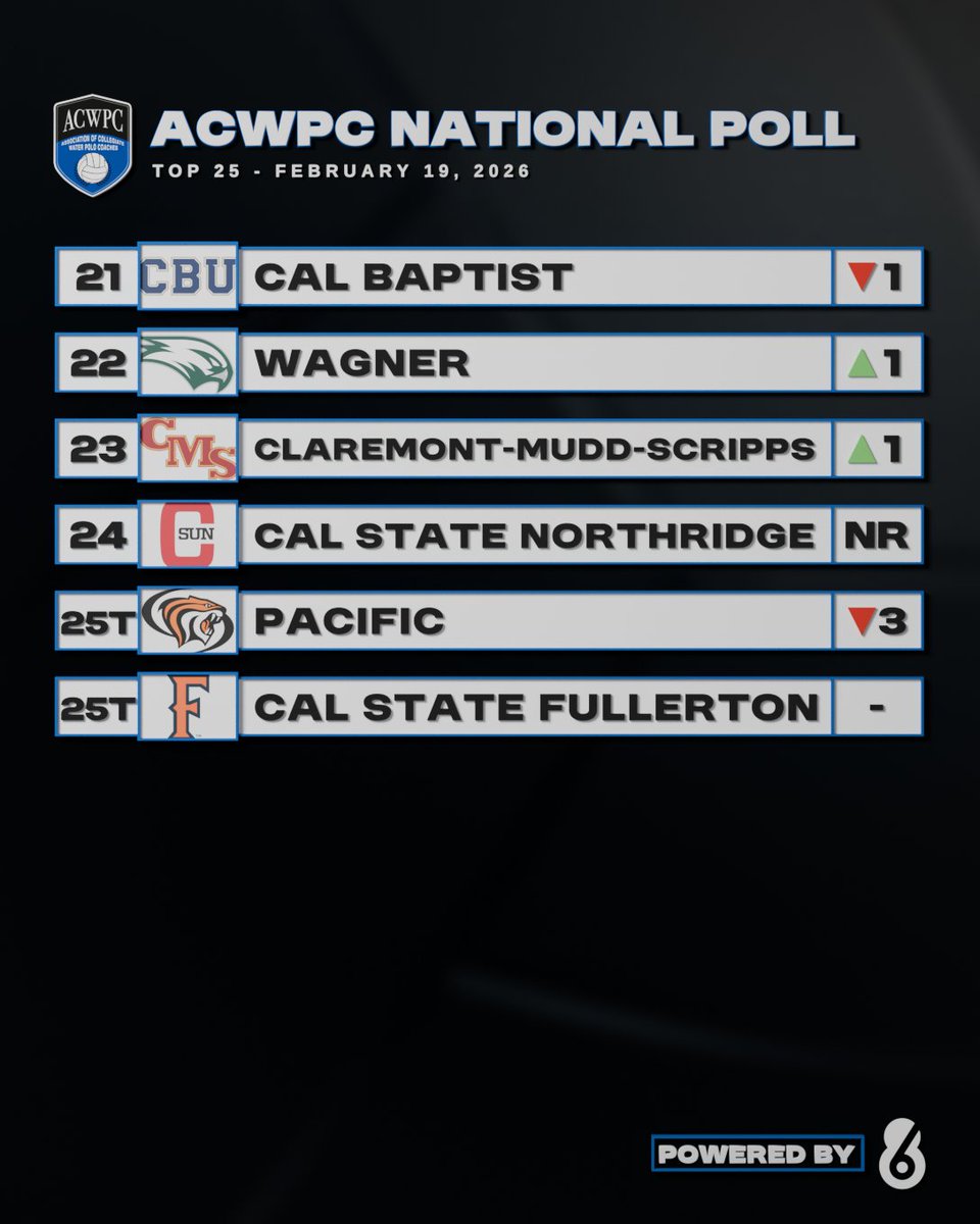 Water Polo Coaches tweet media