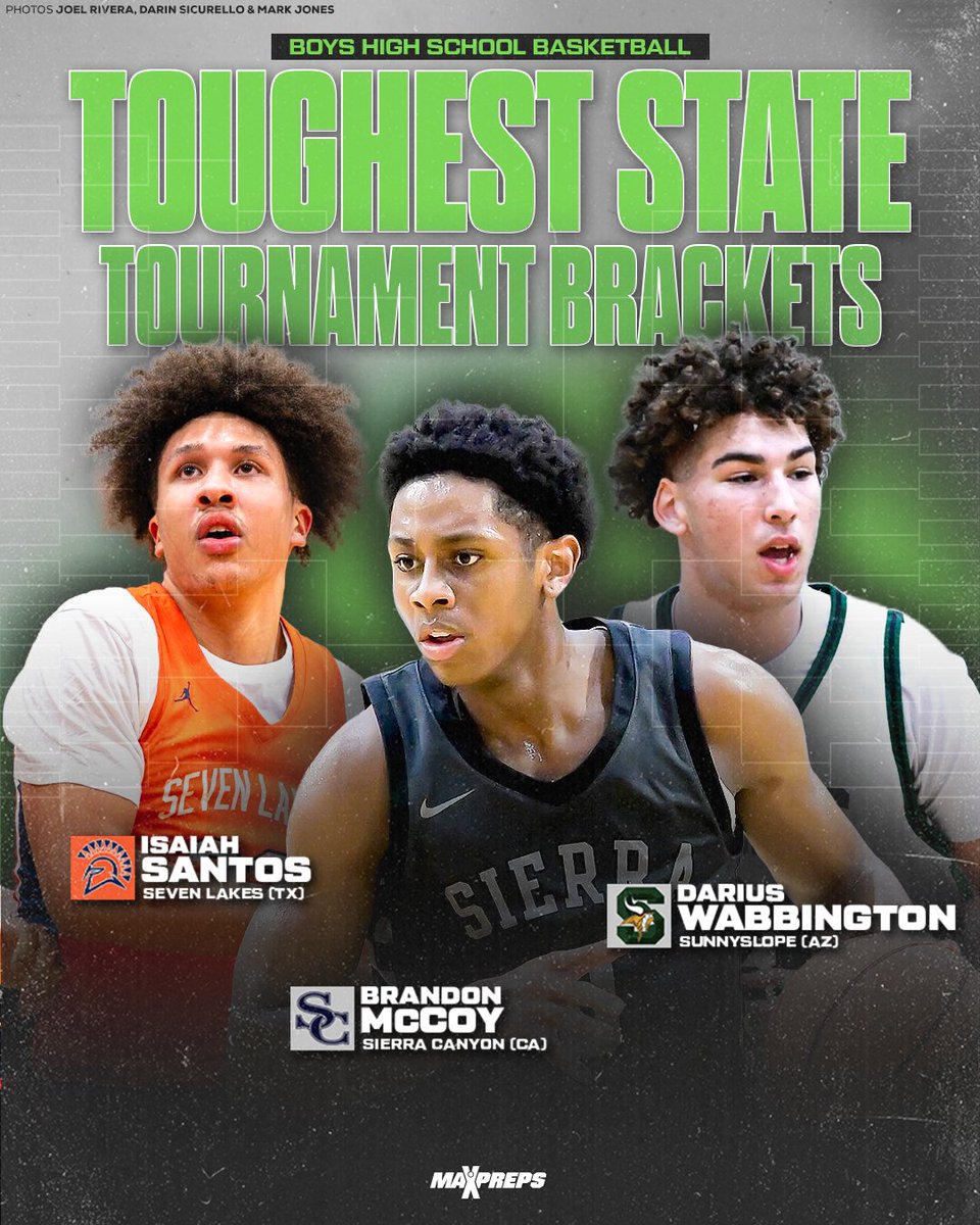 MaxPreps tweet media