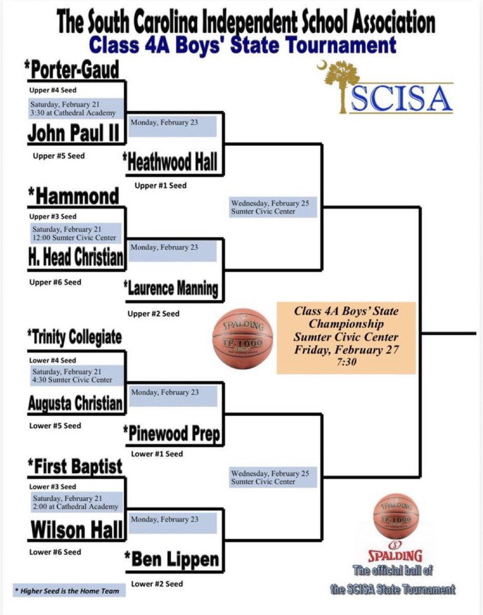 Prep Hoops South Carolina tweet media