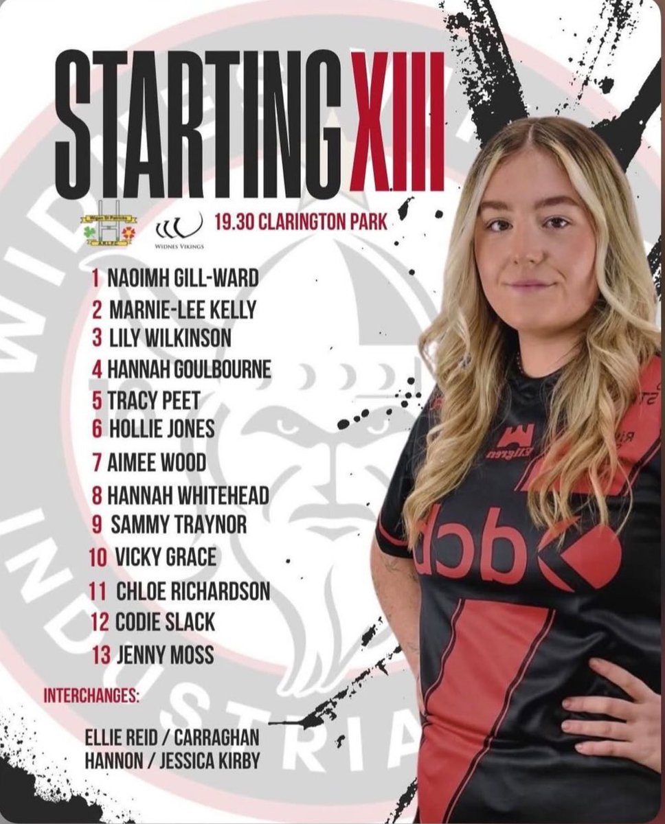 FT 4-42

A dominant display by <a href="/WidnesRL/">Widnes Vikings</a> who looked better as the game progressed 

Plenty of combination’s tried and the cobwebs of pre season blew off

Full match report available tomorrow via widnesrugby.com! 🏁🏁