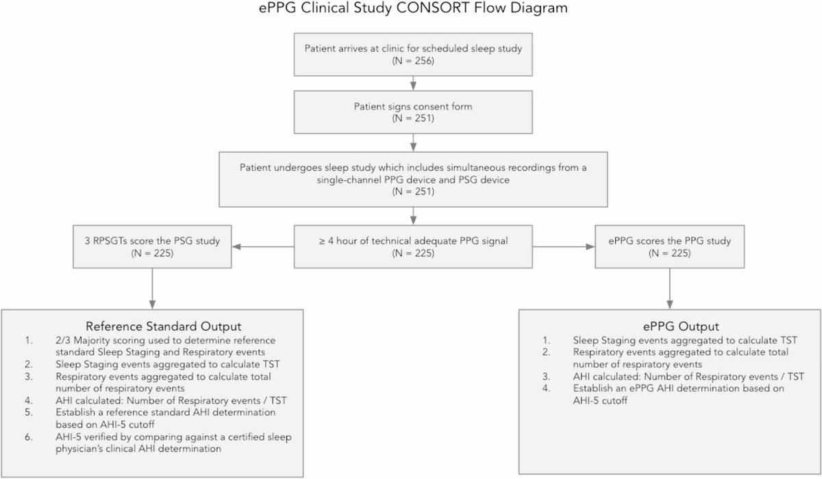 JCSM Journal tweet media