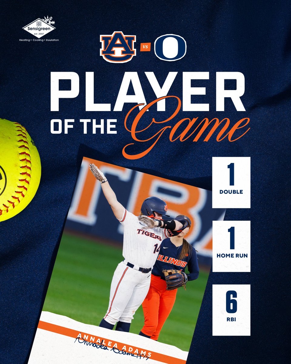 Auburn Softball tweet media