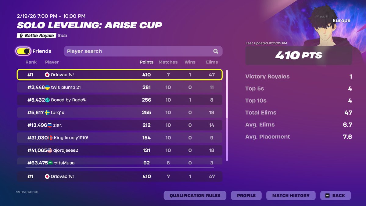 orlovacfn6 tweet media