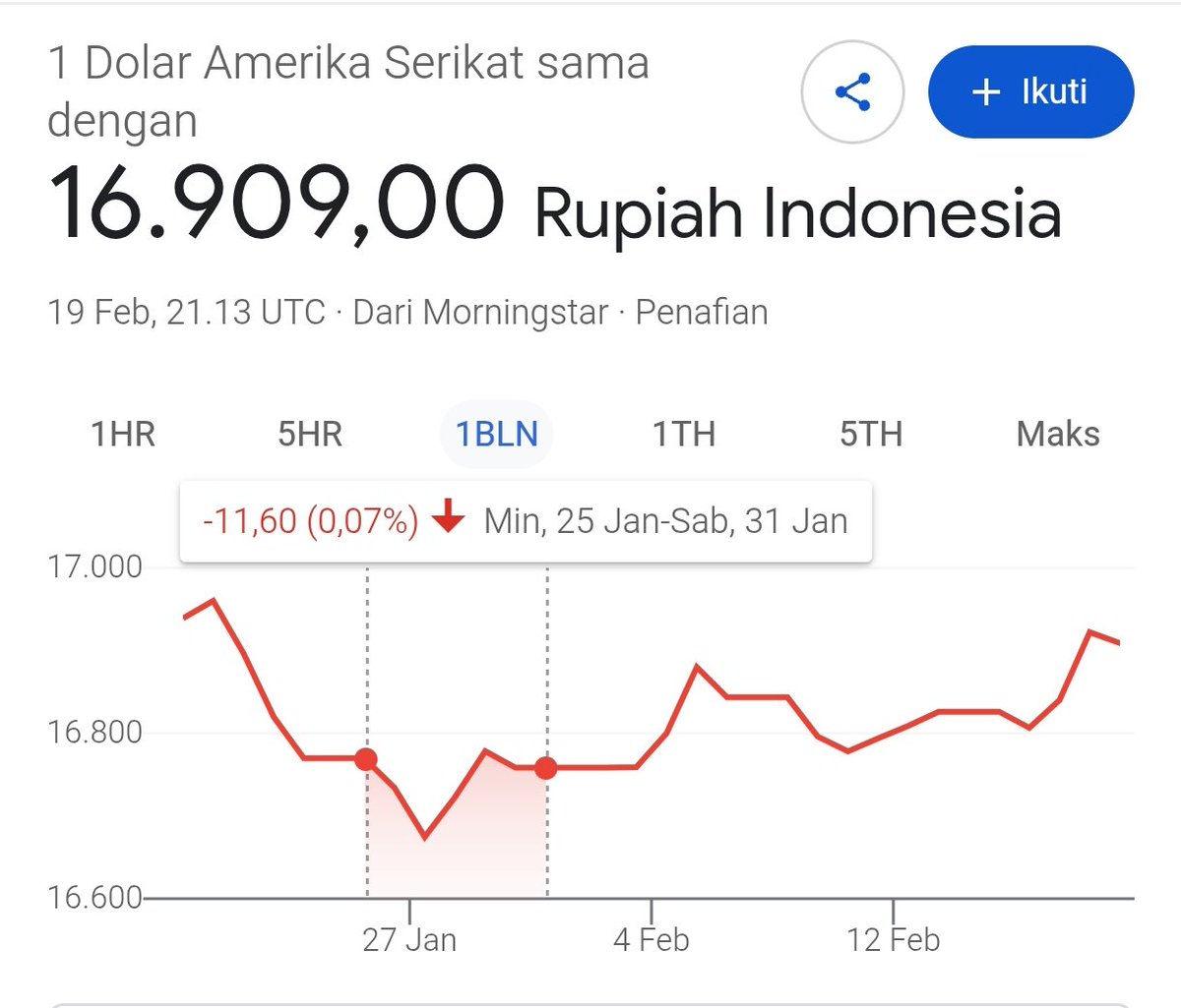Welcome financial freedom