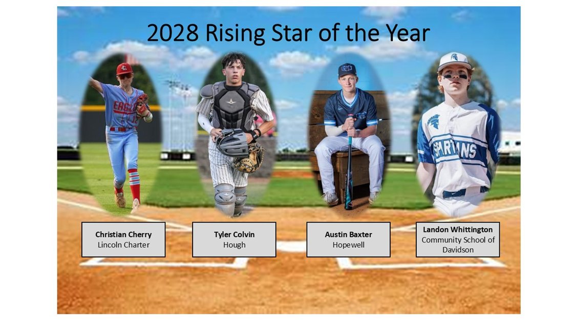 Hot Stove League Baseball and Softball Awards tweet media